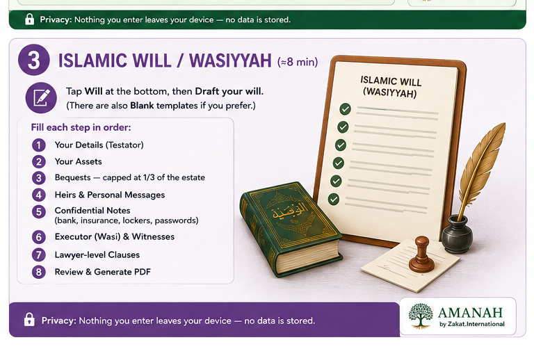 How to use the Islamic Will (Wasiyyah) writer — 8-step illustrated guide